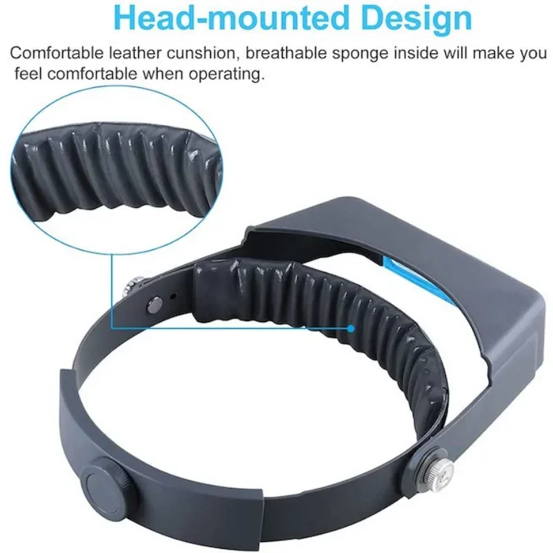 Tungfull Headband Magnifier Head-mounted Hands Free Magnifying Glasses Loupe Visor For Electronics Watch Repair Jewelry