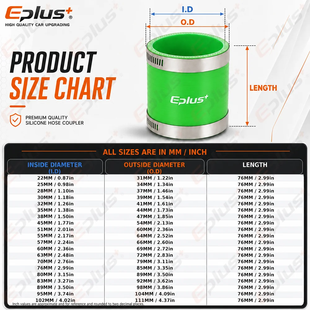 EPLUS Green Silicone Tubing Straight Hose Coupler Universal Car Air Intake Intercooler Turbo Pipe Adapter Silica Gel Connector