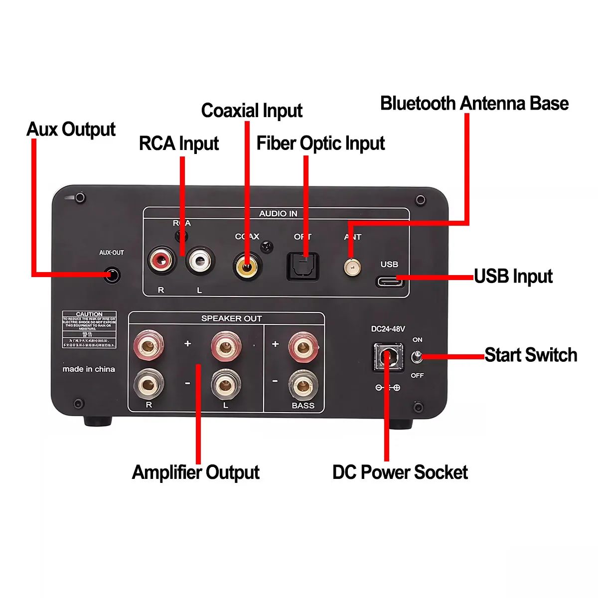 300W*2+600W Dual TPA3255 Digital Power Amplifier 2.1 Sound Amplificador Speaker Home Audio Amp Bluetooth 5.4 ES9038Q2M Decoding