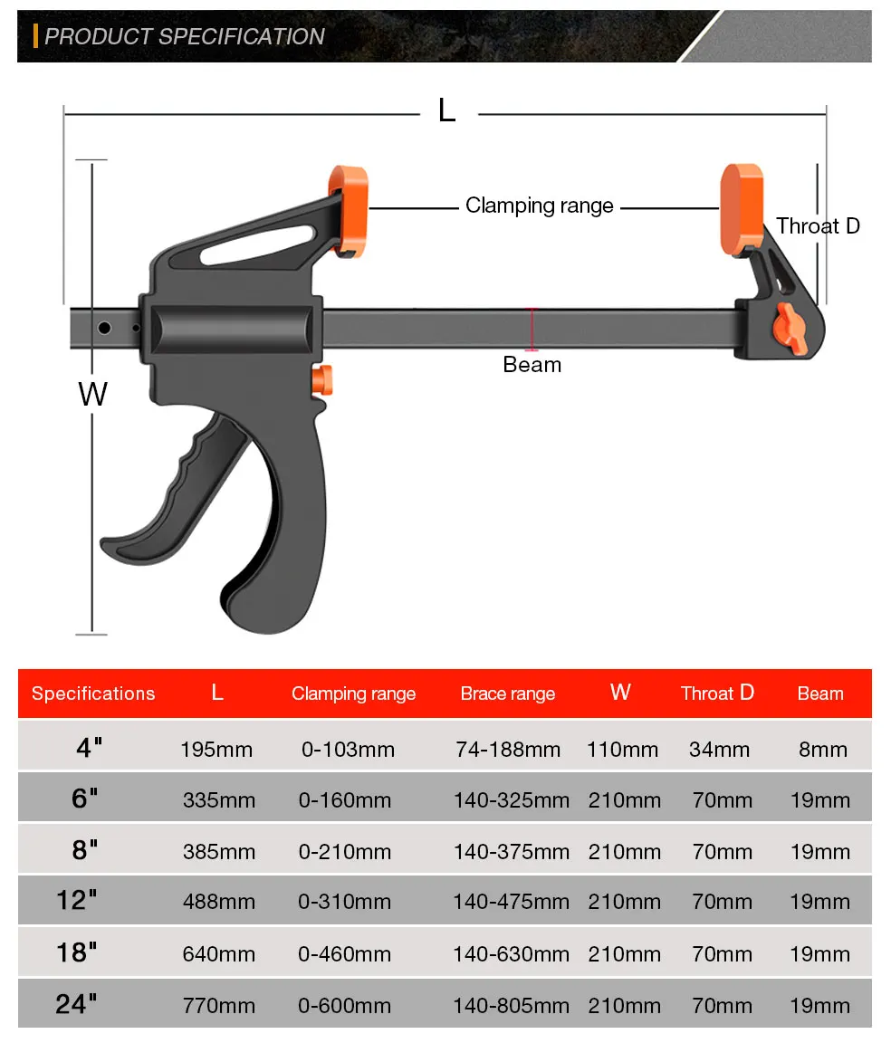 4 Inch Adjustable F-Clamp Kit - Quick Ratchet Release Speed Squeeze Work Bar Clamp, DIY Hand Tool for Woodworking Spreading