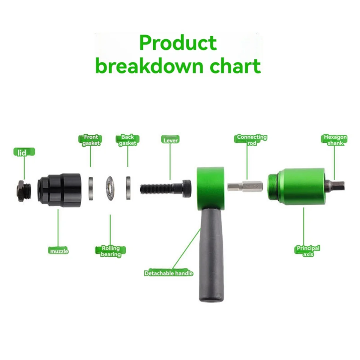 

A79G Electric Aerodynamic Rivet Tool Kit Rivet Nut Tool Kit with M3M4M5M6M8M10 Rivet Drill Bit Adapter Nut Pull Riveting Tool