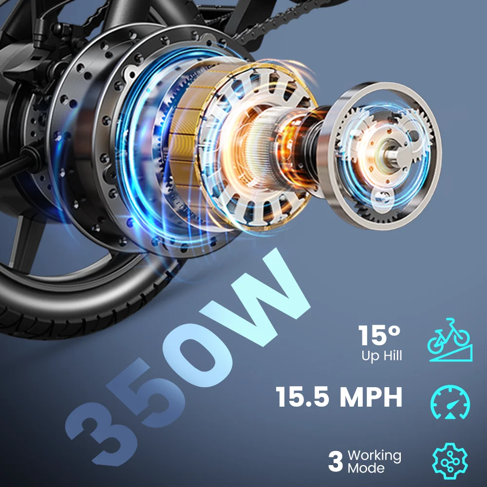 Thumbnail 2 - #18 Trending Folding Electric Bikes Right Now