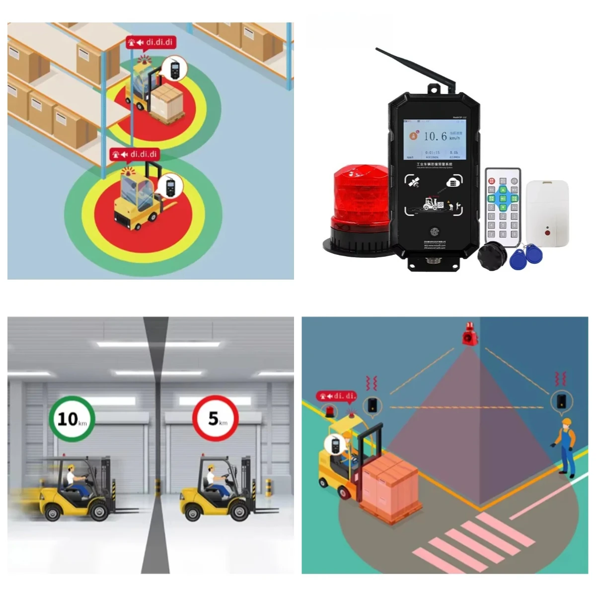 20262026 hot! factory seller Pedestrian Proximity Detection Warning System UWB Tag for Forklift Truck or Construction Vehicles