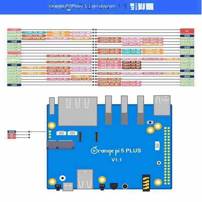 For Orange Peel 5 Plus 16GB RAM + 256GB Emmc Module RK3588 Octa-Core Support 8K Video 2.5G Wifi6 BT Module Kit Durable EU Plug