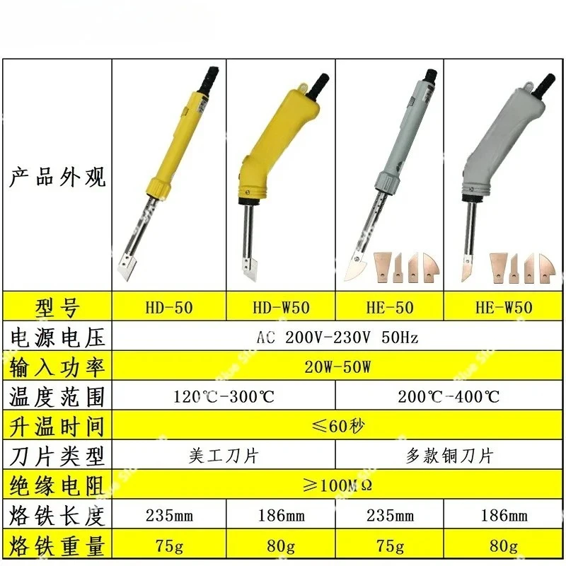 electric foam cutting, eager knife tool Sponge plastic KT board hot melt knife,
