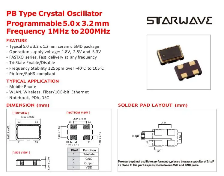 

20 шт./лот SWPBB33EF-22.000000 22 м 22 МГц 5032 STAR 3,3 В 20 ppm чипы электронные новые