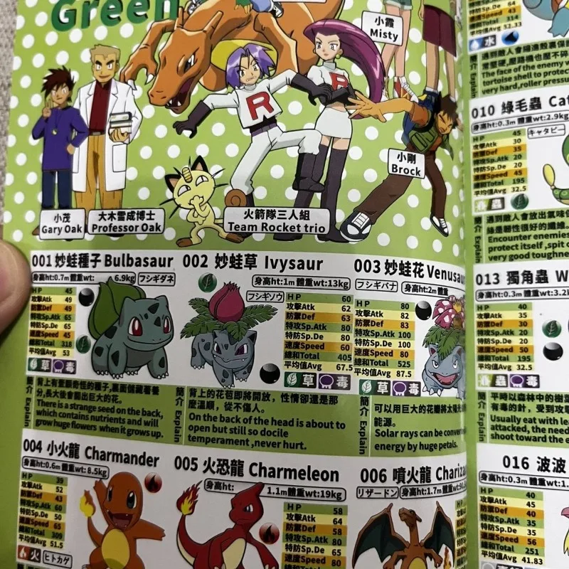 2023 New Style Pokemon Anime Kawaii 1008 Types Illustrated Handbook Appreciation of Racial Value Attributes Various Graphic