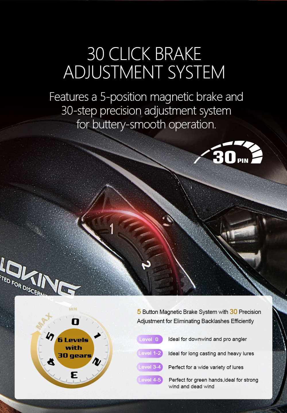 Soloking 4.2:1 Übersetzungsverhältnis Arcrox Salzwasser-Baitcasting-Rolle aus Carbon, 8 kg maximale Bremskraft, 8+1 Kugellager, Octopus-Rollen – Detail 5