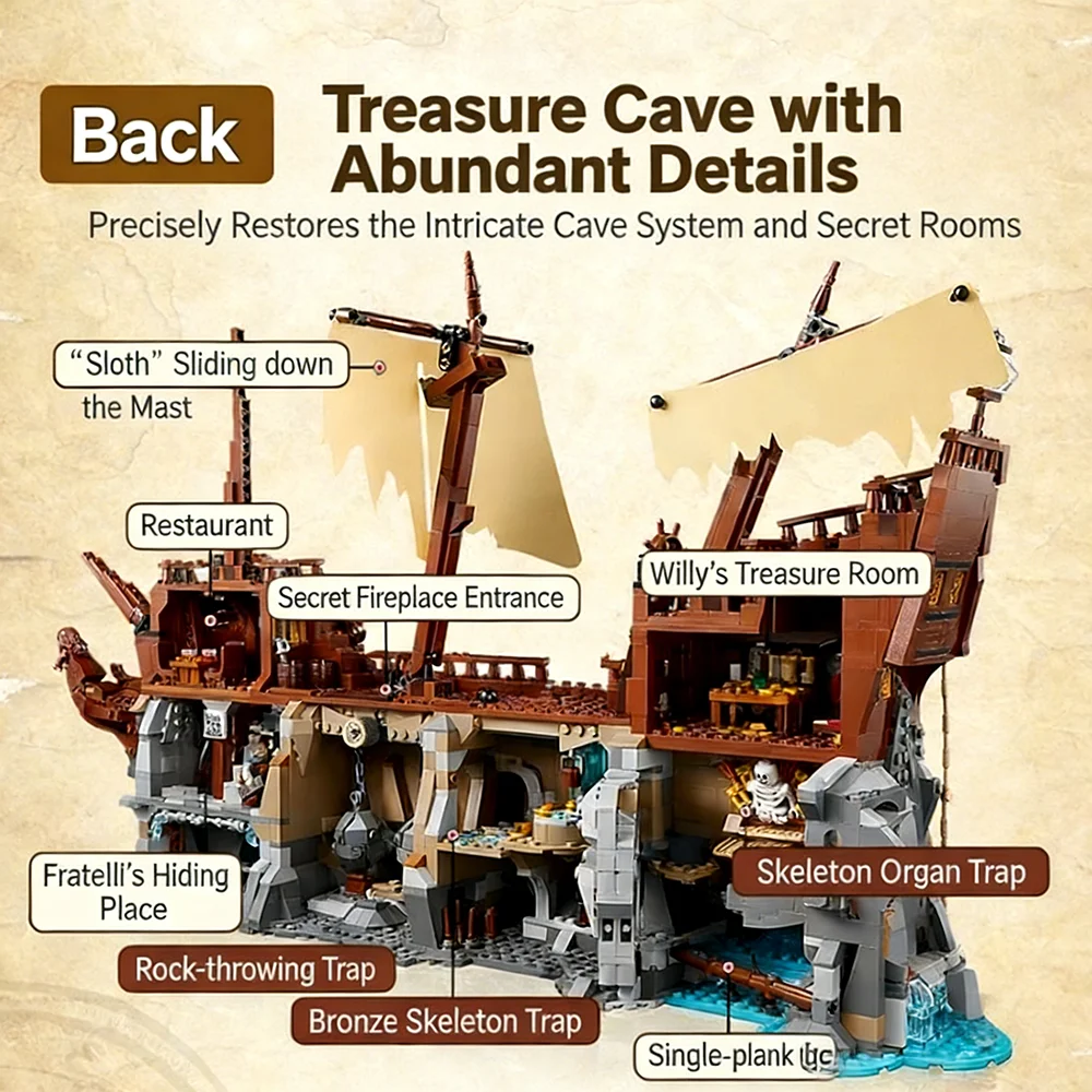 

В наличии: Набор для сборки модели STEM Goonie, 21363, 2915 деталей, коллекционный, экспертный архитектурный набор, декоративные кирпичики, игрушки для детей