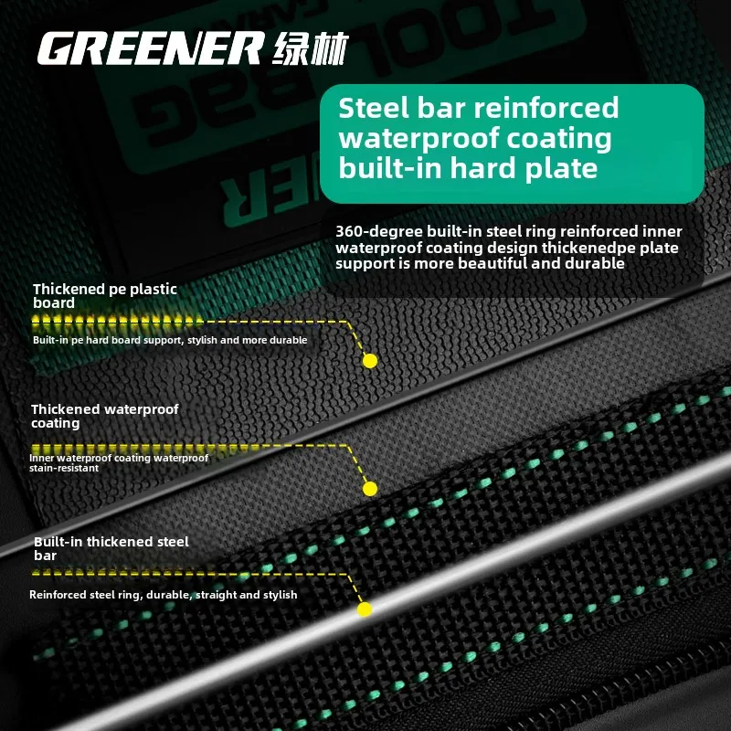 Heavy Duty Canvas Tool Bag for Electrician Maintenance, Multi-Functional Portable Storage Bag