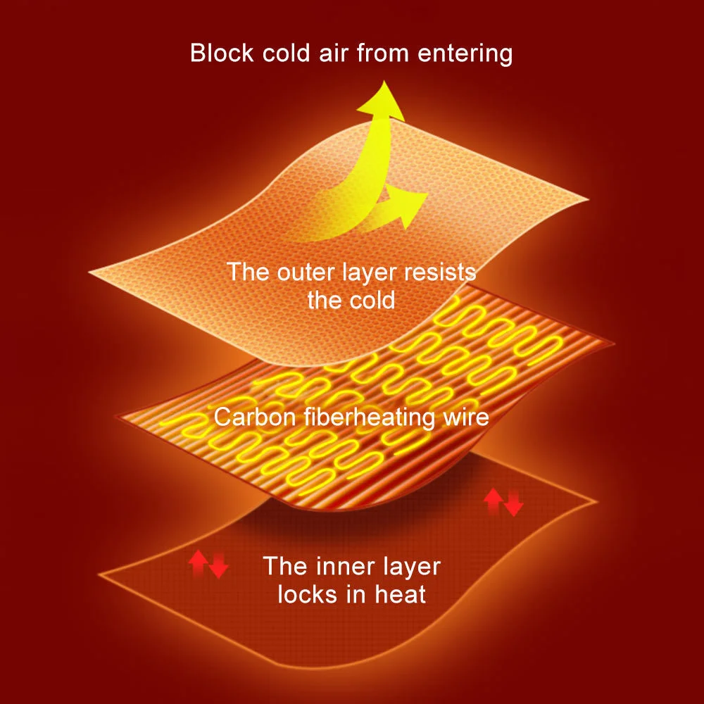USB Electric Blanket, 3 Levels 9-Zone Heating, Body Warming Blanket, Portable Coral Fleece Blanket, for Home and Office Use