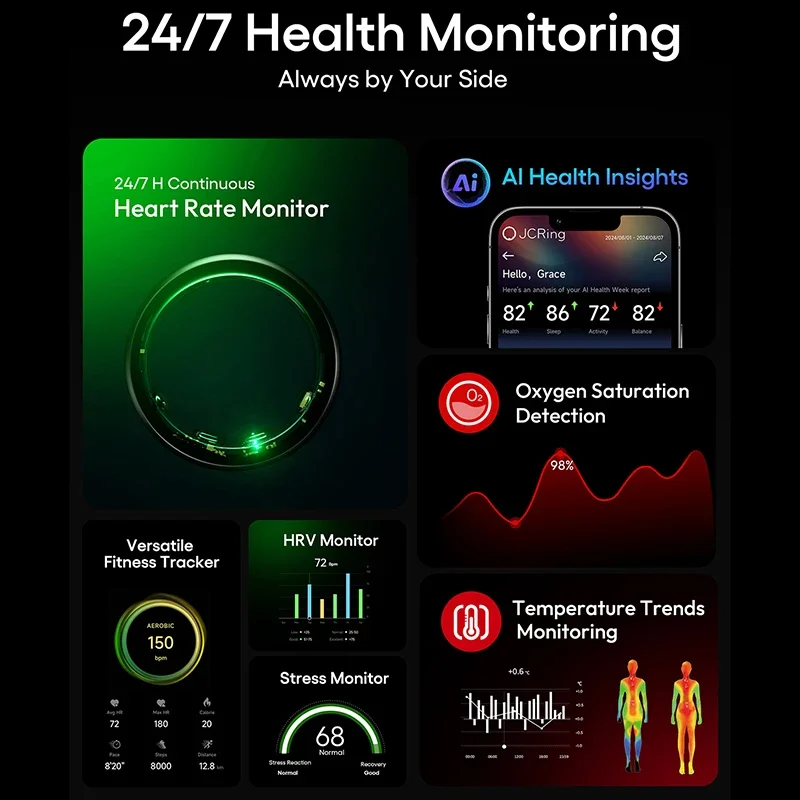 JCRing X3 Silver Titanium Smart & artificial intelligence apps Sleep     s Wearables OEM Smart rings Health trackers 2025
