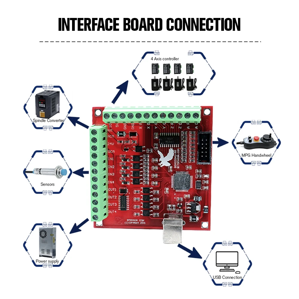 Kits de Motor paso a paso HLTNC DC DM542 DM556 TB6600 controlador Nema23 100mm 112MM 2,5 3NM Motor 350W 36V fuente de alimentación para enrutador CNC