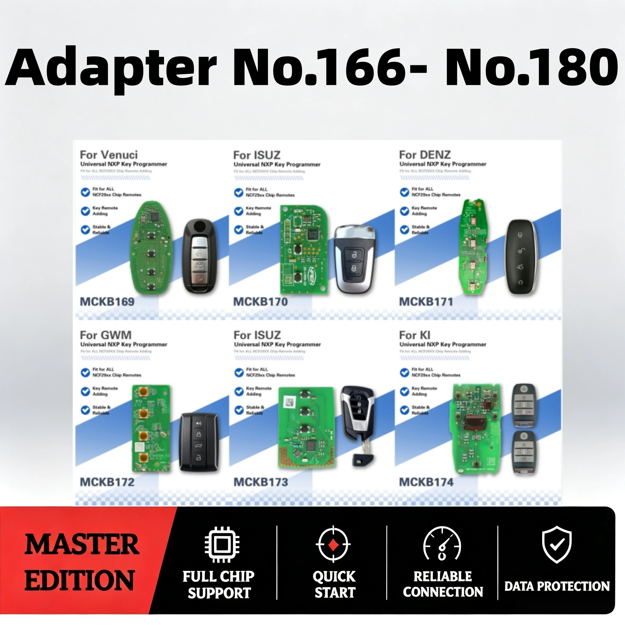 Adapter Number 166-180 Compatible with Nxp Killer Kydz Xhorse... Devices, Suitable for Changan Maxu Venuci Isuz... Remote Key Pcb Holder
