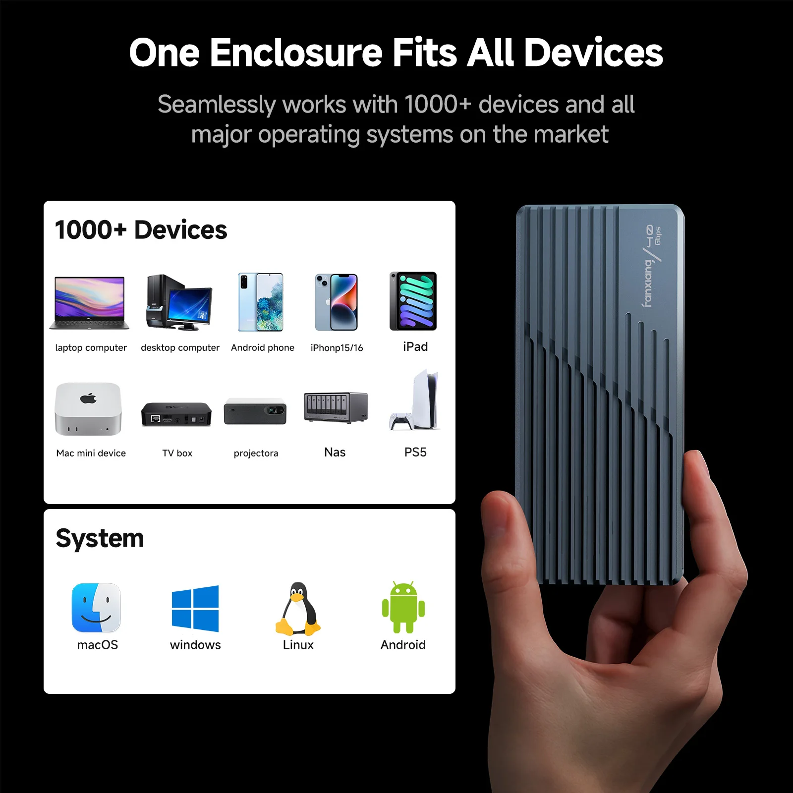 FANXIANG MP400 M.2 NVMe SSD Enclosure 40Gbps USB4