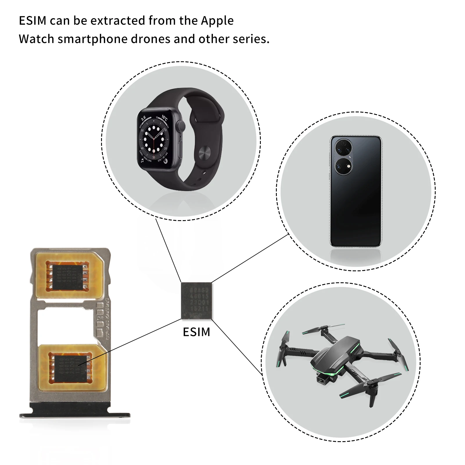 ESIM auf Nano-SIM-Kartenhalter, ESIM-Kartenadapter, Lötplatte, Wiederherstellung, physikalische Kartenplatte, machen Sie Ihre eigene SIM-Karte zum Selbermachen, 2 Stück