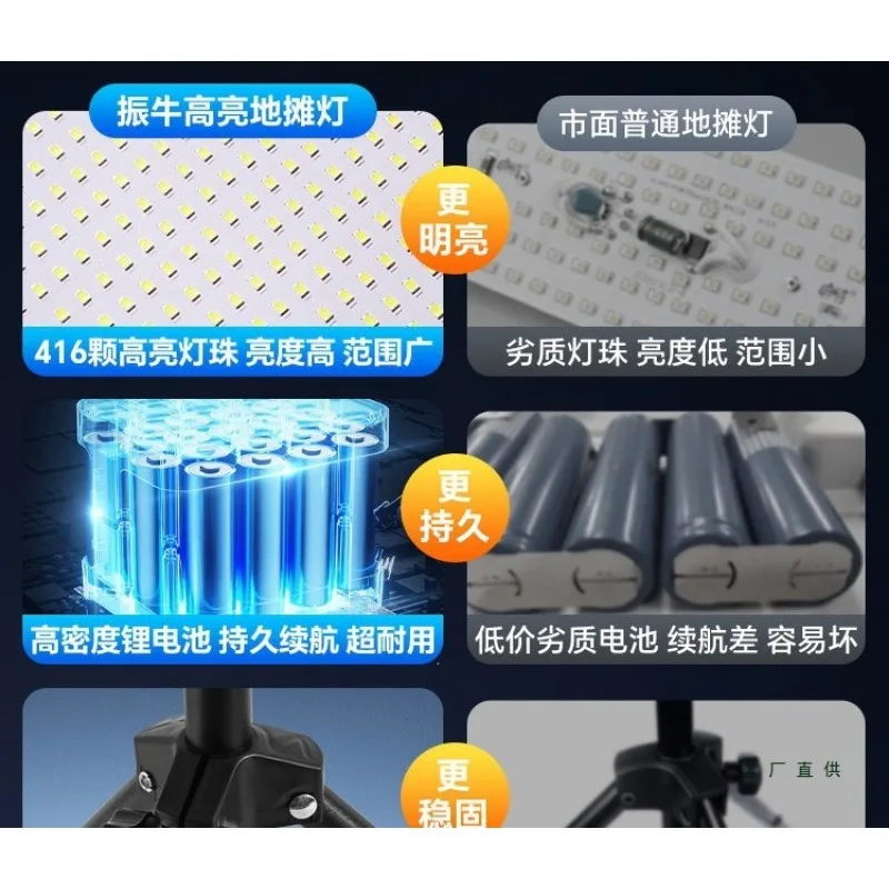 Stall night market lights are on, charging outdoor garden lights, long battery life and large capacity special camping lights