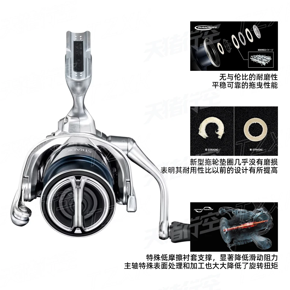 Luya weit gegossenes Meerwasser-Fischerboot