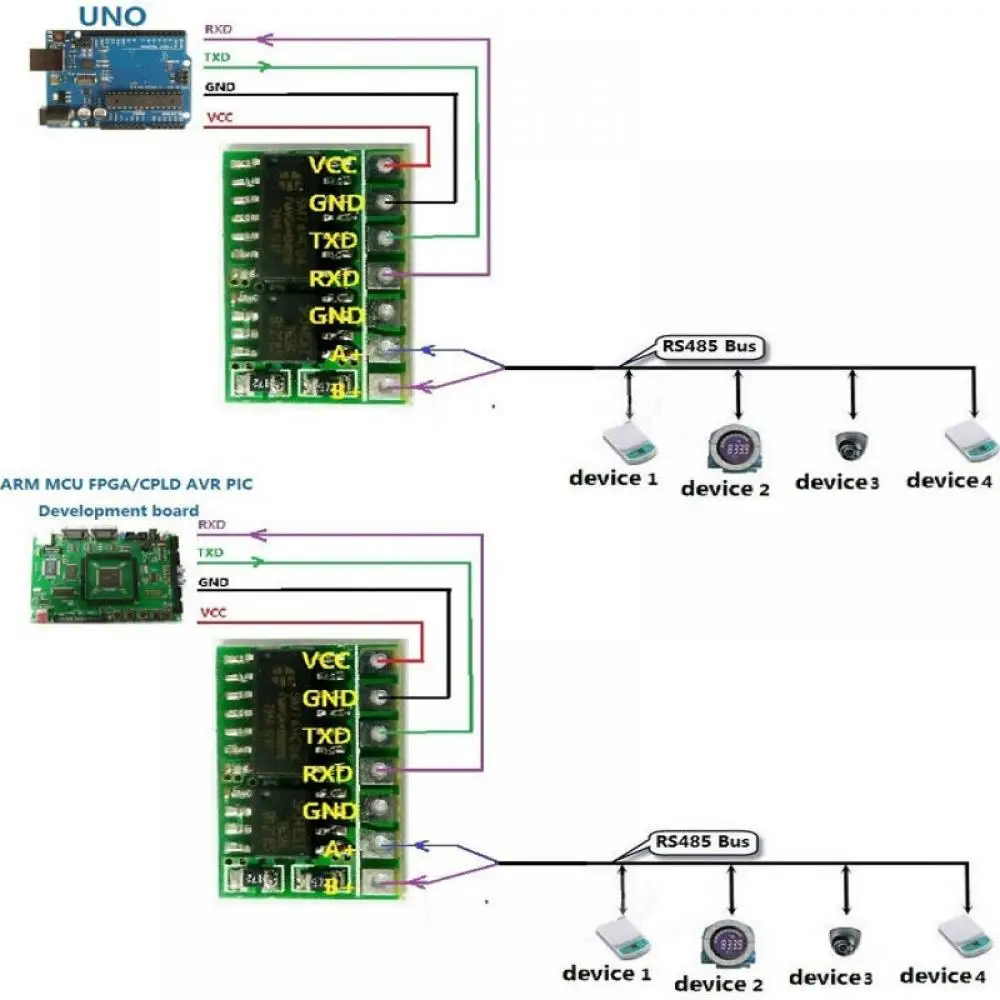 mini Automatic control SP485 IC 3V3 5V RS485 TO TTL 232 Module UART Serial Port to 485 BUS Converter For UNO MEGA MCU AVR