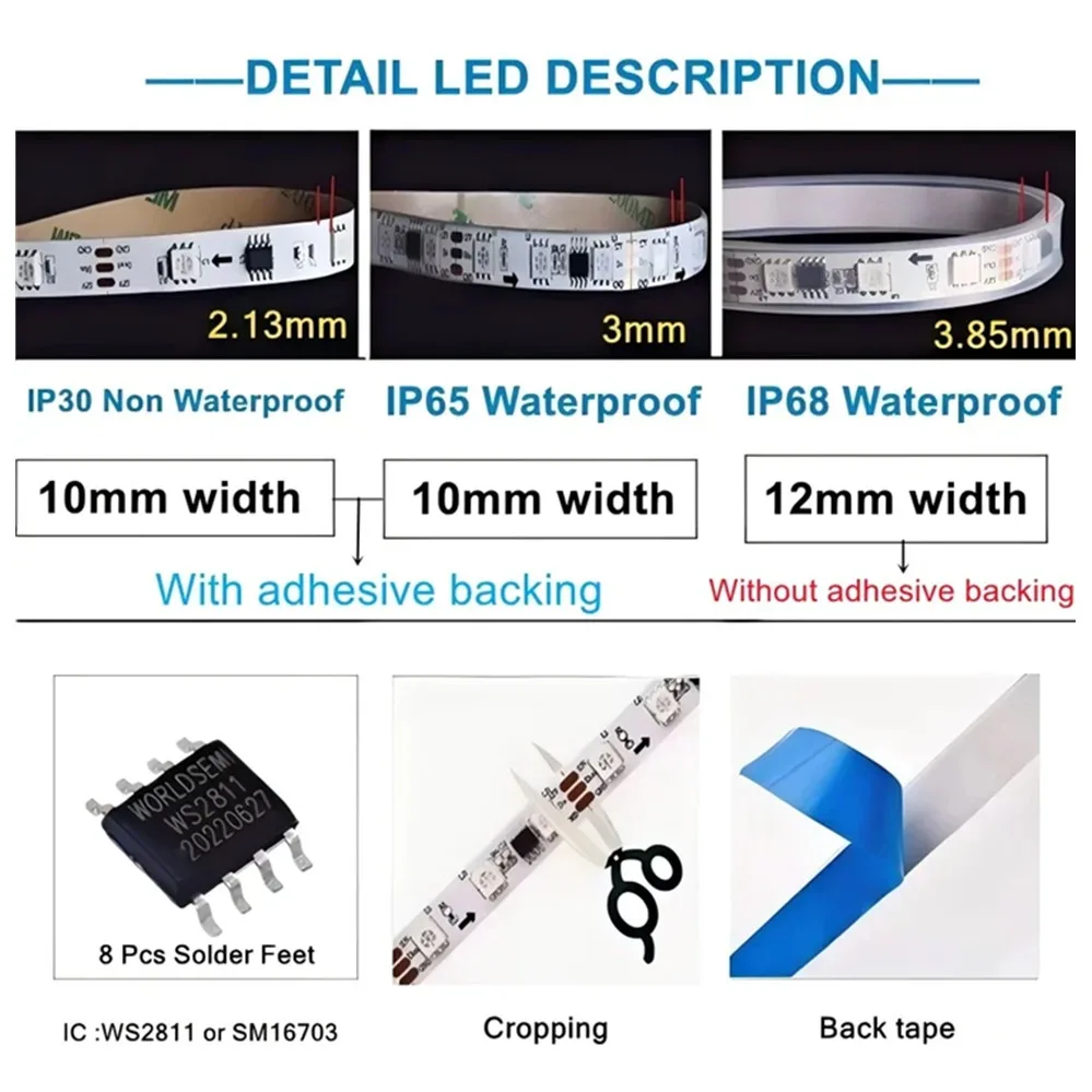 Рисунок 5 - WS2811 Светодиодная лента RGB TM1903
