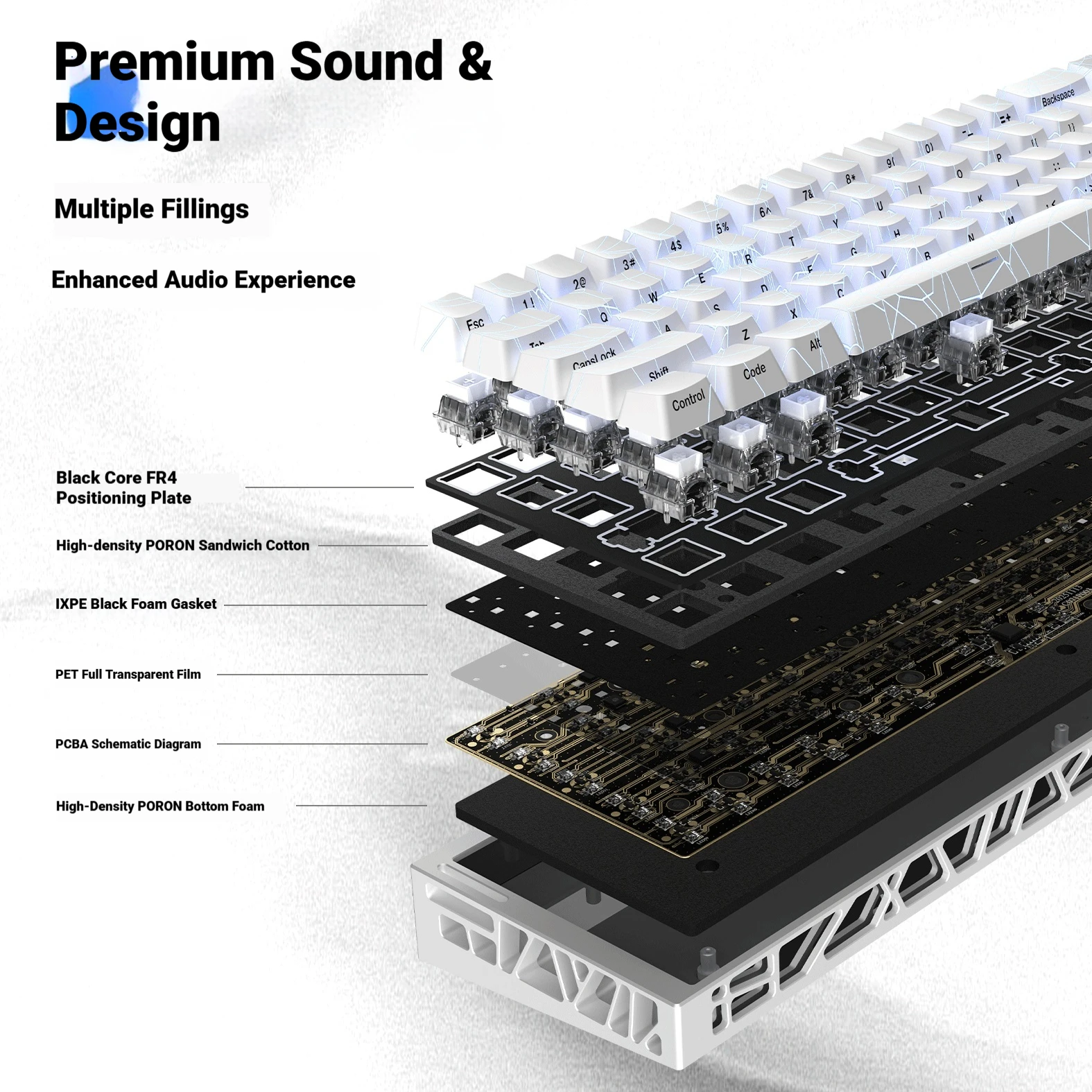 ZORNHER ZH68Pro Gaming Keyboard High Performance Magnetic Switch Hollow Aluminum Alloy Customizable Stylish Esports Hall 8KHZ