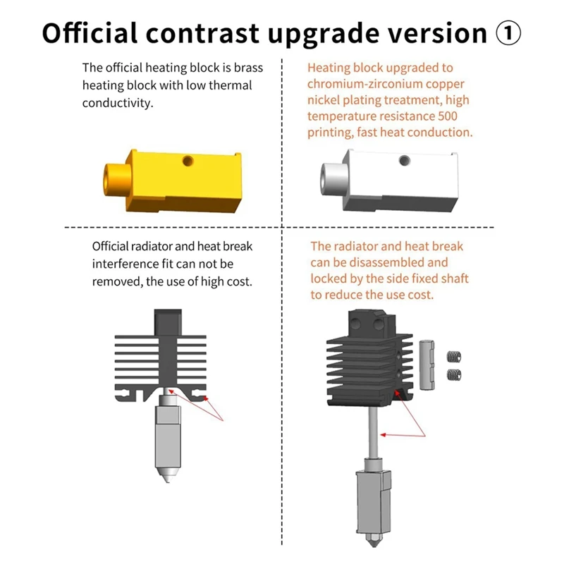 3D Printer Accessories For Bambu X1C/PIP Extruder 2.0 Hardened Steel Hot End Bambu Lab Series