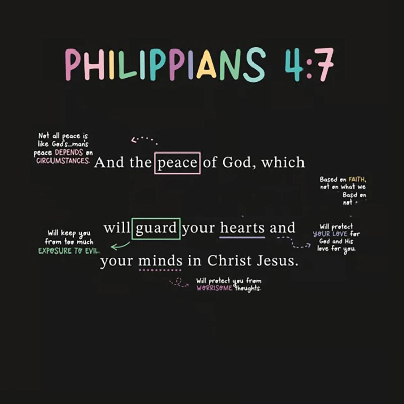 50 بطاقة كتابية لآية الكتاب المقدس المطورة لكل أسبوع من بطاقات آية ذاكرة الكتاب المقدس هدايا الكتاب المقدس المسيحية #3