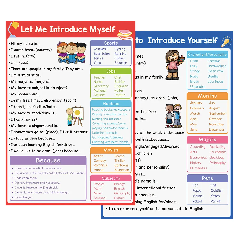 English Self-introduction Poster English Teaching Aids Classroom Decoration Educational Toys Learning Flashcard Montessori Toy