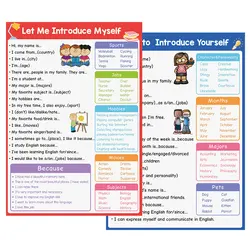 Poster di auto-introduzione inglese supporti didattici in inglese decorazione in aula giocattoli educativi apprendimento Flashcard giocattolo Montessori