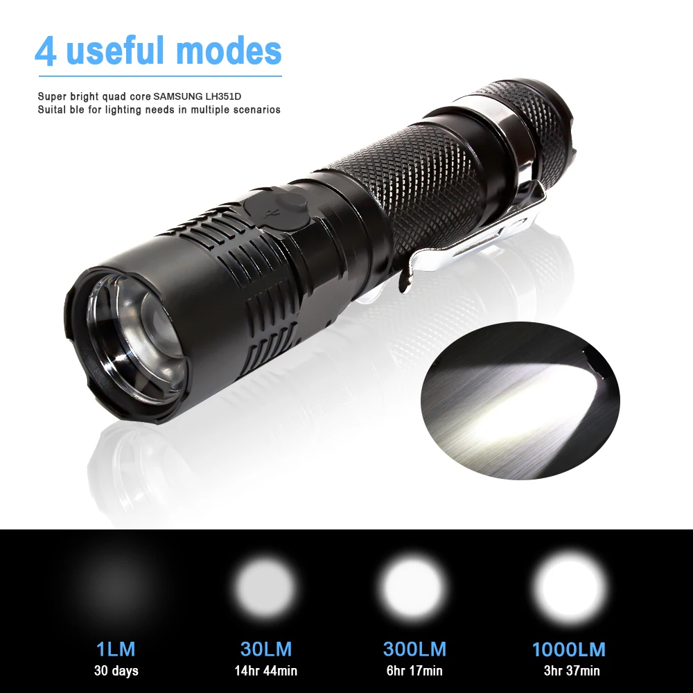 S11C Zoomable Flashlight 1000lm LH351D 5000K LED Torch Portable USB C Rechargeable 18650 EDC Lantern with Power Indicator