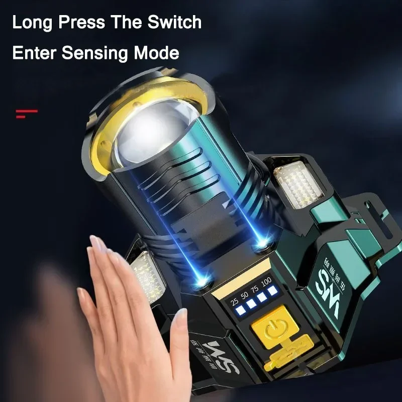 Rechargeable Powerful LED Headlamp with Telescopic Zoomable Headlight - Outdoor Waterproof High Lumen Work Head Light