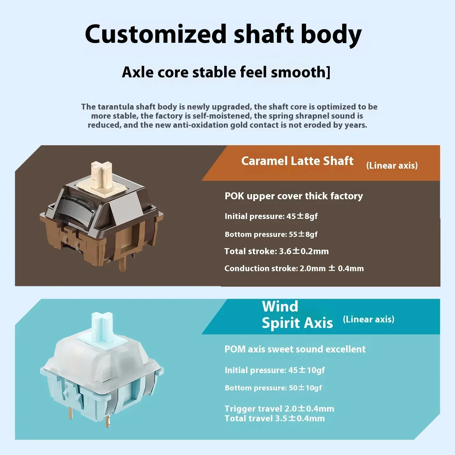 New Aula F108 Mechanical Keyboard Bluetooth Wireless 1k Game Accessories Tri Mode Hot Swap Customized E-sports Gaming Keyboards