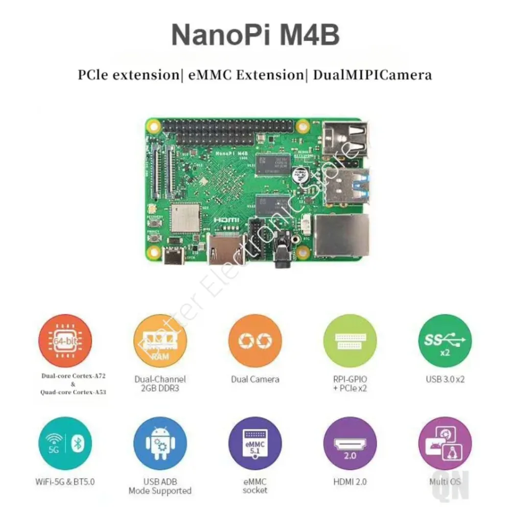 AvaCoreNanoPi M4B Development Board - RK3399 Dual Camera Support With 2GB RAM, PCIe Expansion & 4K Android Playback​