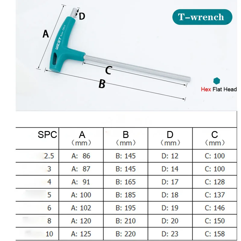 T-Handle Spanner Allen Key Hex Wrench Cr-v Alloy Flat Head Hexagon Universal Screwdriver Hand tool Universal Quick Snap Adapter