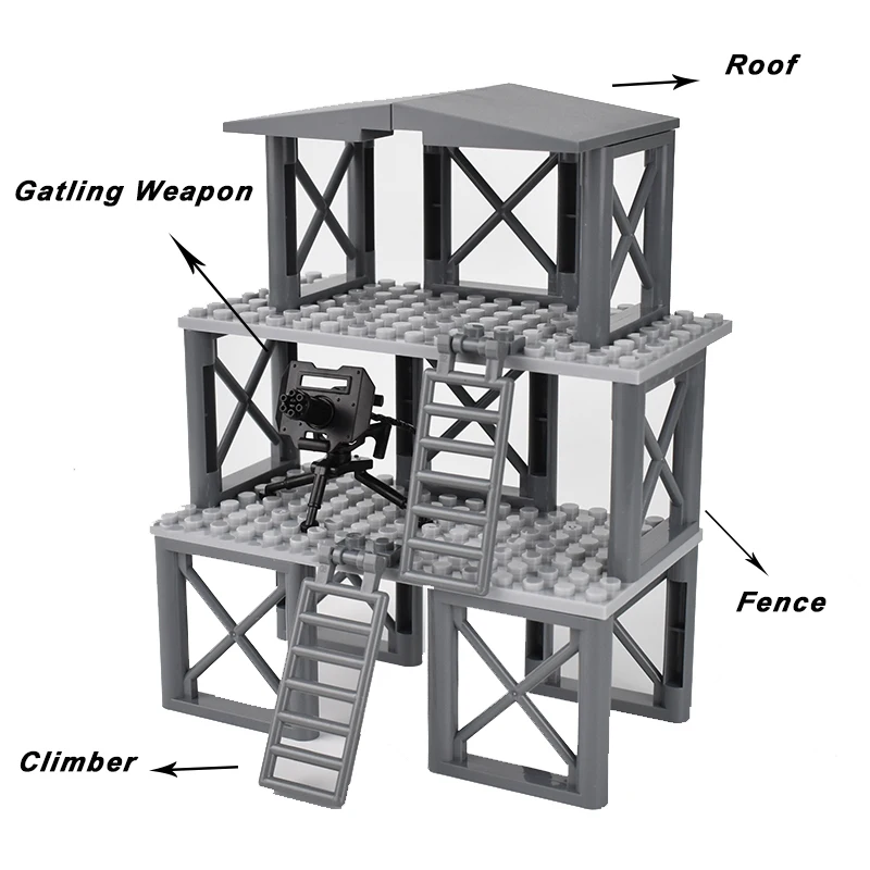 MOC WW2 wojskowy Model broni wojskowej blokhauz ochrona ogrodzenia DIY zabawka Boy prezent urodzinowy dla dzieci