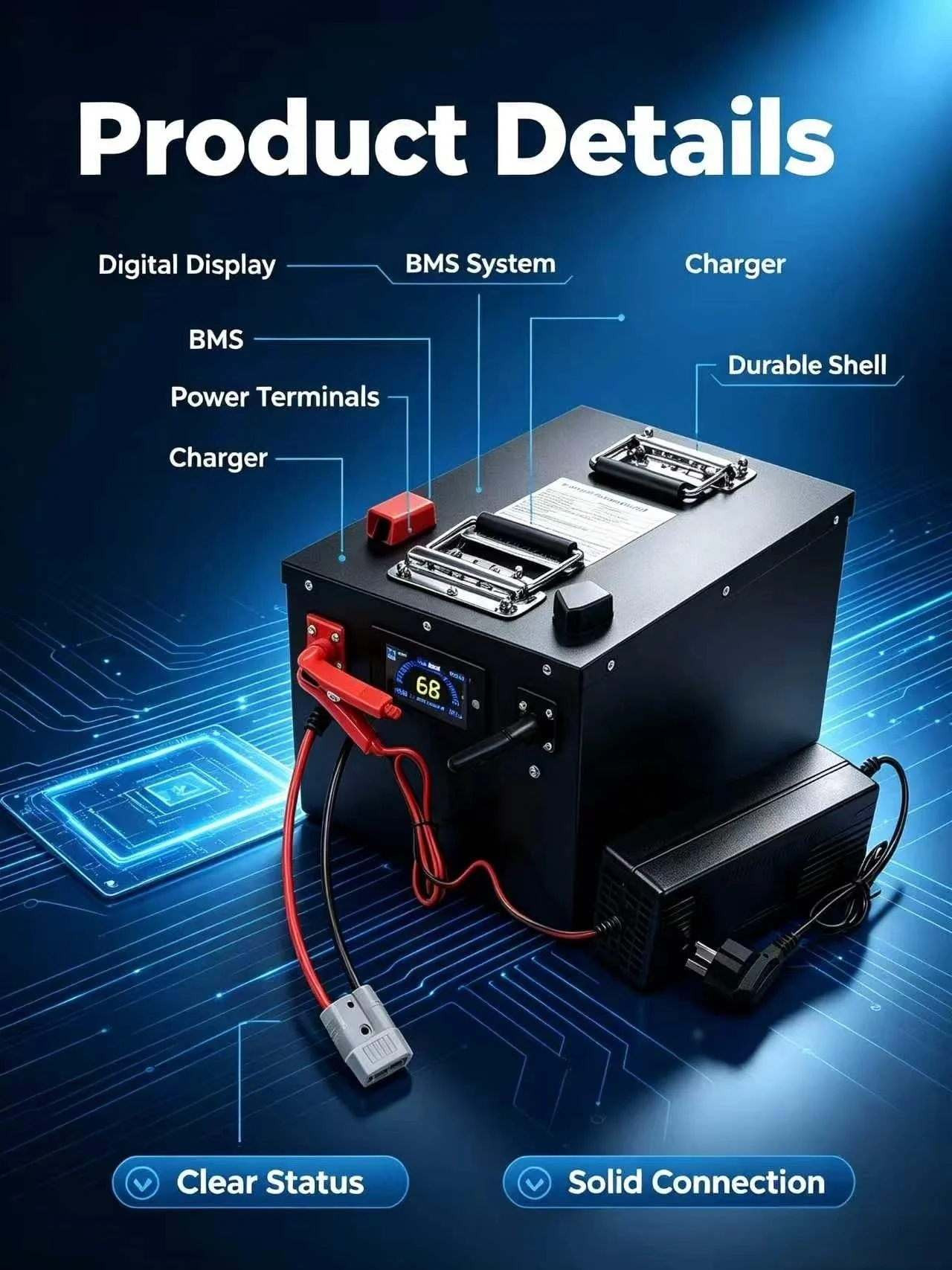 72V 30AH High Performance, Long Life, Li-Ion Battery with BMS - For RVs, Boats, Golf Carts, Camping Gear and Small Vehicles