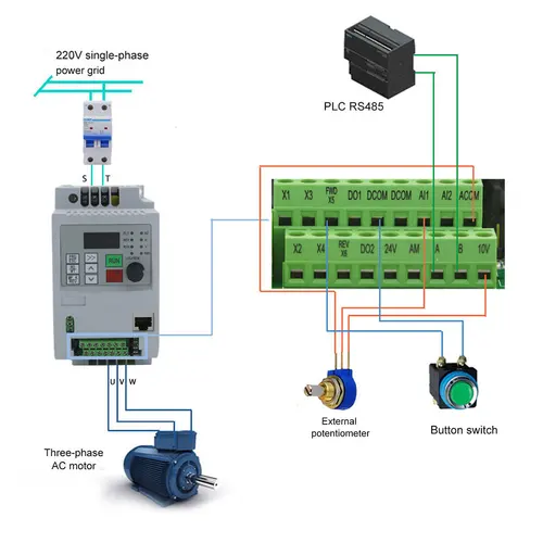 Imagen 2 del producto 220V1.5KW 2.2KW 4KWS Entrada monofásica y convertidor de frecuencia de salida trifásica / Unidad de velocidad ajustable / Inversor de frecuencia / VFD