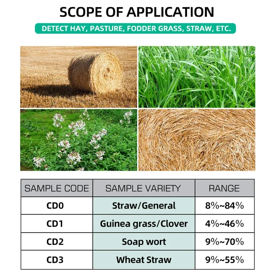 2026 HEDAO Professional TK100H Hay Moisture Meter LCD Display Hygrometer 0-80% Orchard Grass Straw Humidity Tester Backlight