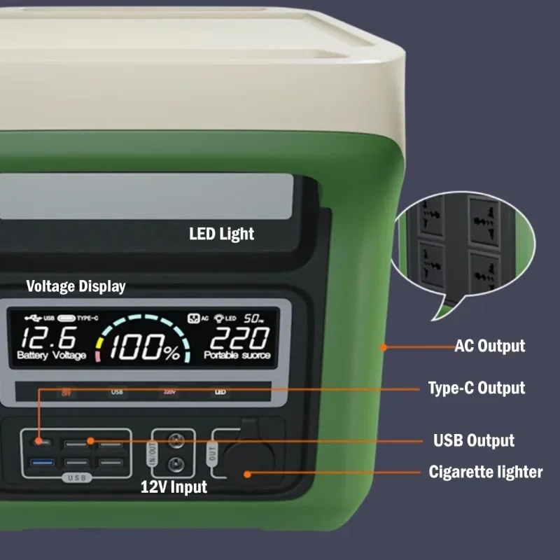 1500W Portable Power Station 1000Wh solar generetor 12V Plug Two Way Fast Charge Pure Sine Wave AC Outlet for Outdoor Camping