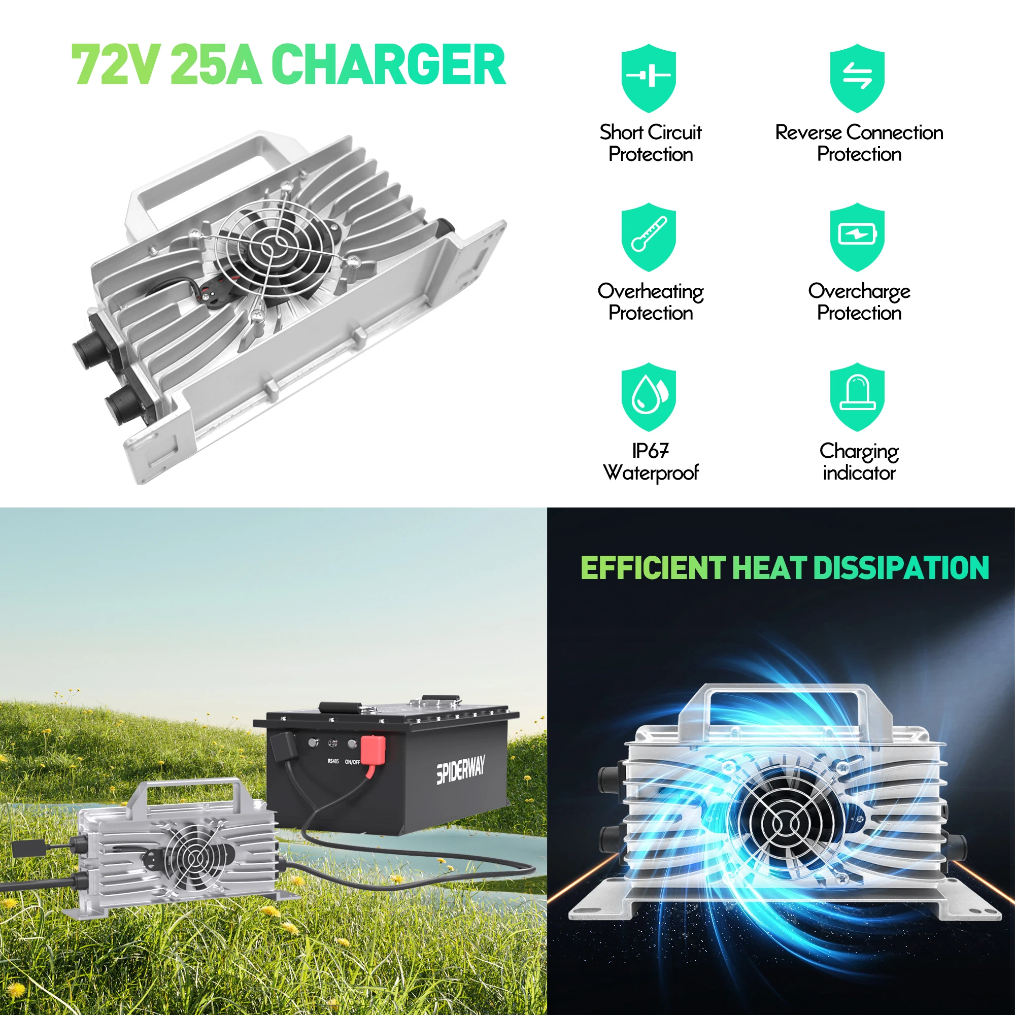 Batteria al litio LiFePO4 da 72 V 105 Ah con caricabatterie rapido da 72 V 25 A per carrello da golf GEM ICON