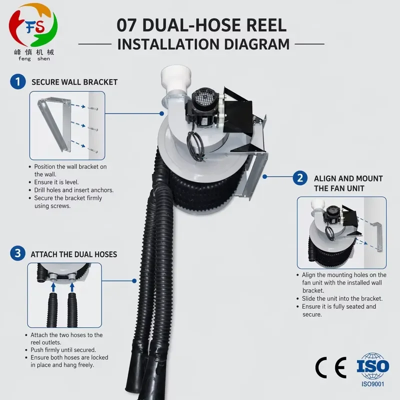 CE Double Hose Manual Spring Rewind Exhaust Hose Reel High Temp Rubber Hose for Auto Workshop Car Garage Extraction with