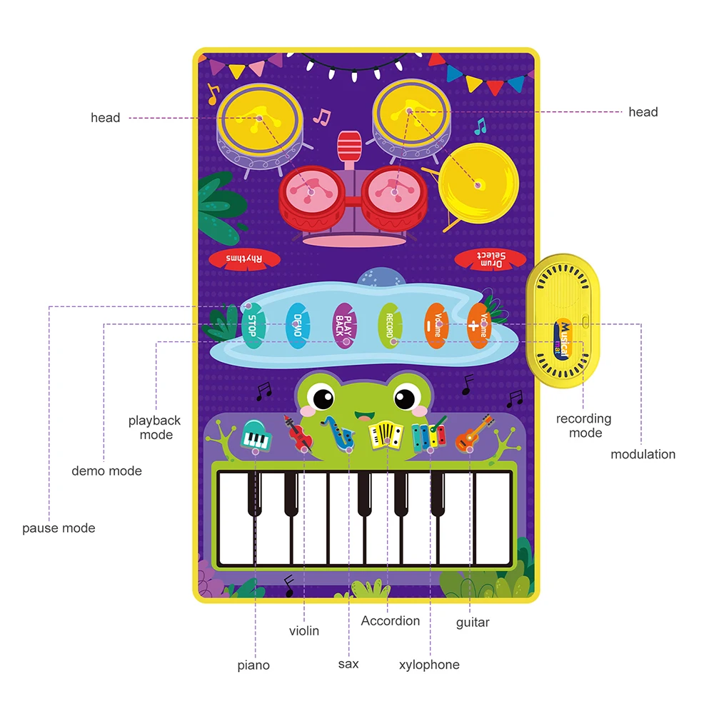 Instrumento Musical 2 en 1 para bebé, Teclado de Piano y tambor de Jazz, tapete táctil de música, juguetes de Educación Temprana, regalo para niños