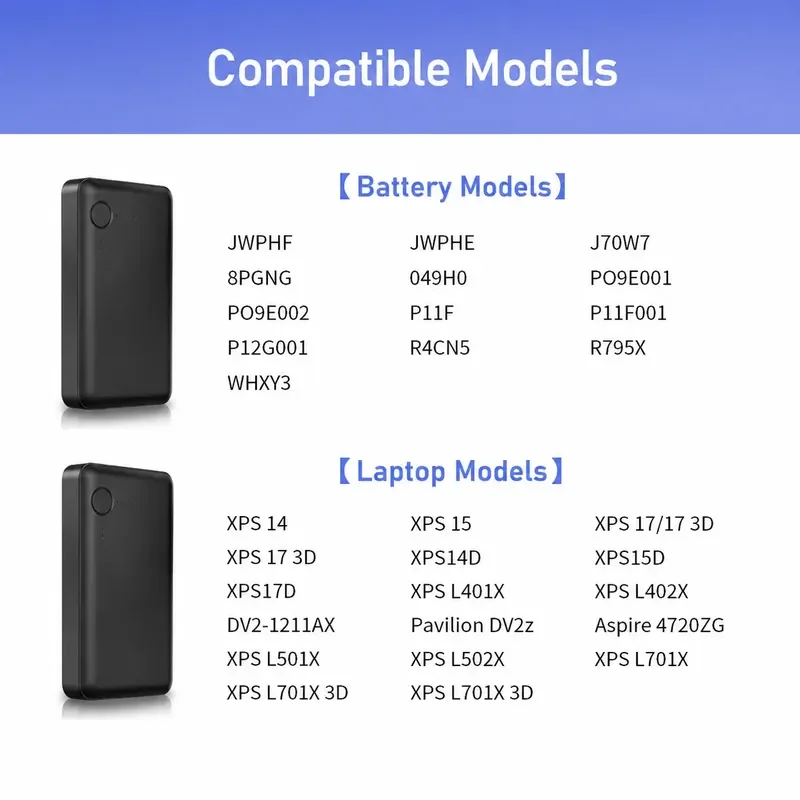 for L502X L501X L702X L701X L401X XPS 14 1517 JWPHF Battery Replacement High Capacity Laptop Power Supply