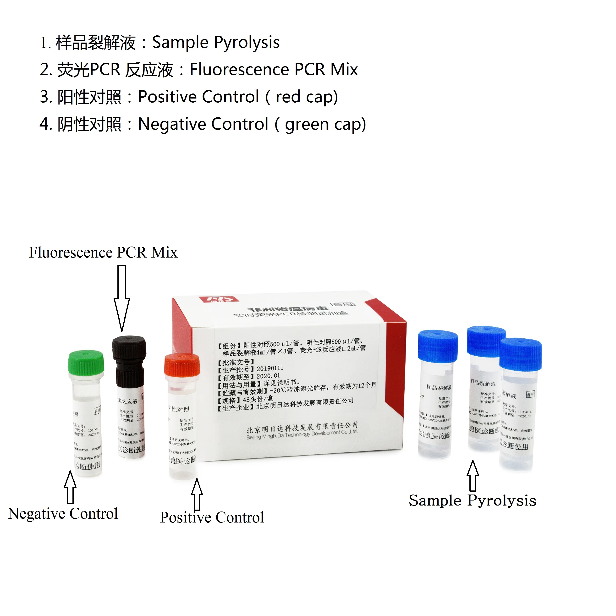 Real-Time PCR Rapid Detection Kit for African Swine Fever Virus (ASFV) Manual Power Source