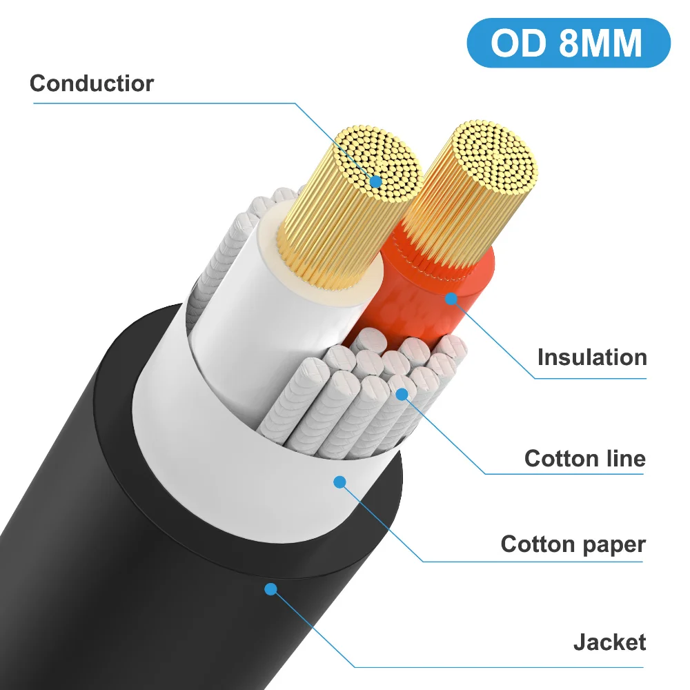 Speakon Speaker Cable 1.6mm² Premium Speakon to Speakon Audio Cable Cord with NL4FX (NL4FC) Connector 2 Conductor 6FT 10FT/50FT