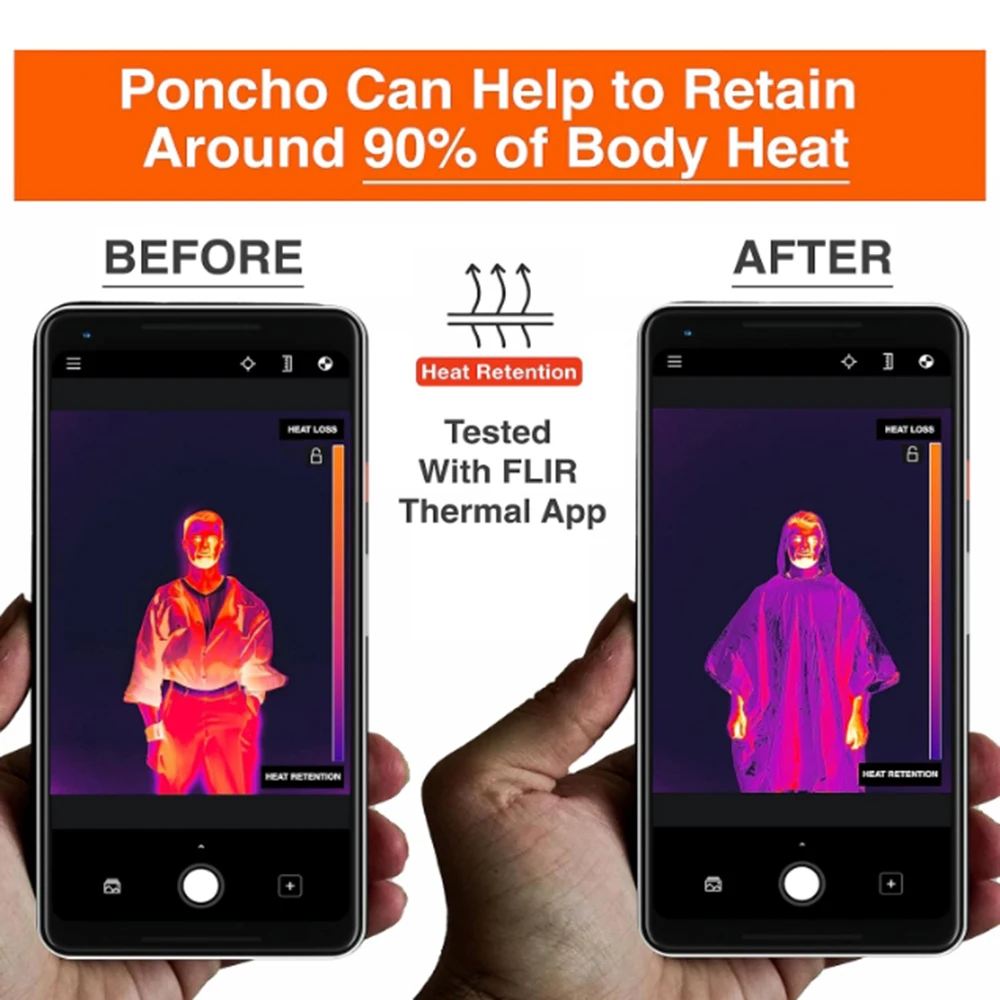 Tragbarer Notfall-Regenponcho für den Außenbereich mit Mylar-Deckenfutter, Thermo-Poncho, wasserdicht, windabweisend, für Camping-Notfälle