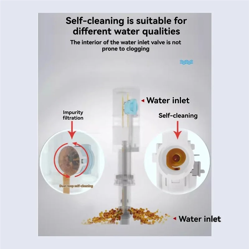 

Высокопроизводительный универсальный сменный комплект клапана для унитаза, тихий и быстрый заполняющий, простой в установке пластик