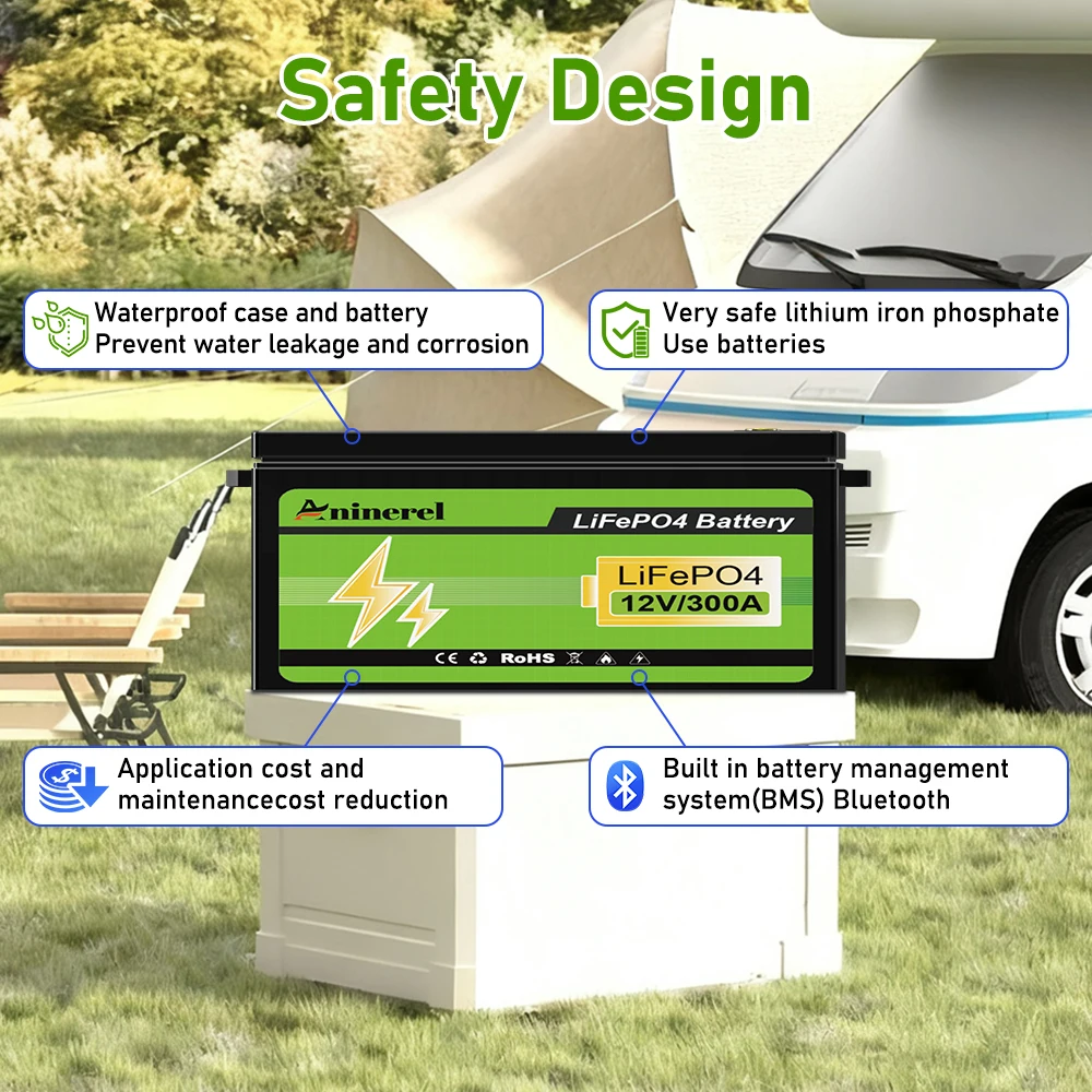 Aninerel  2560Wh 3840Wh 12V 30 - огляд і ціна Lithium Battery 100Ah