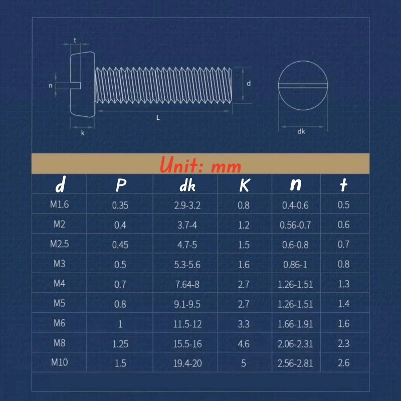 M1.6 M2 M2.5 M3 M4 M5 M6 M8 M10 304 Stainless Steel Slotted Cylindrical Head Screw GB67 Slotted Bolt Round Head Mechanical Screw