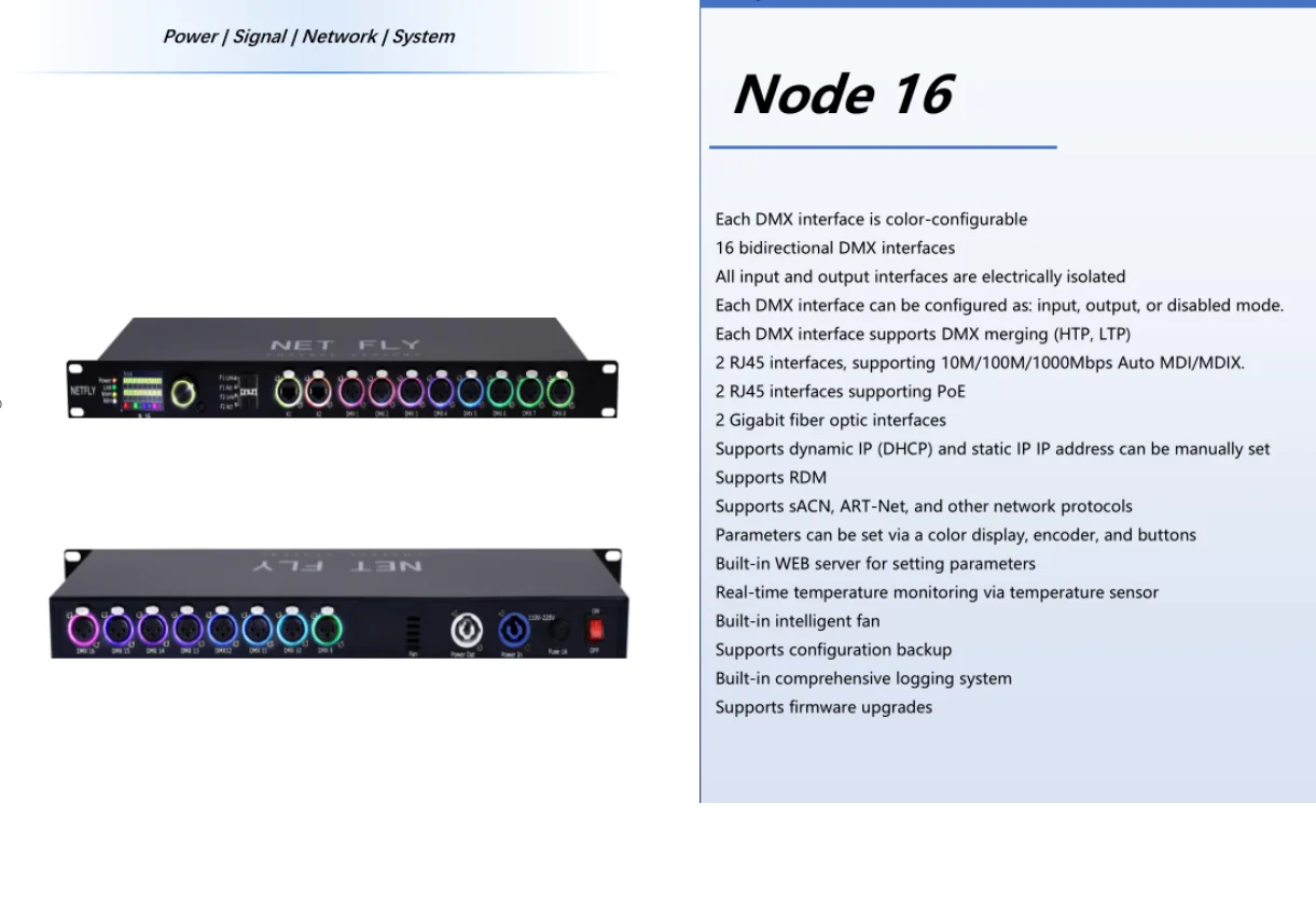 16 Port DMX512 Controller Isolated DMX Merger Support Gigabit Fiber Ethernet DMX Control System with Web Server for Stage Lights